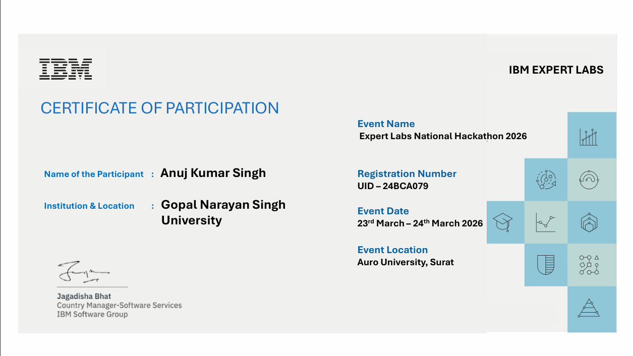 IBM Expert Labs Hackathon Certificate